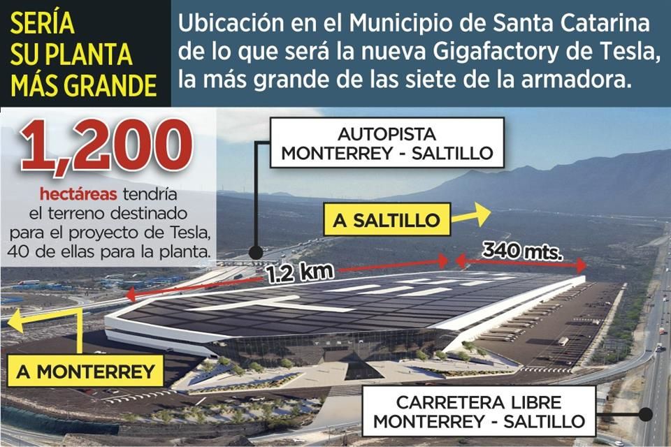 Alista Tesla en planta de NL su auto ‘Model 2’