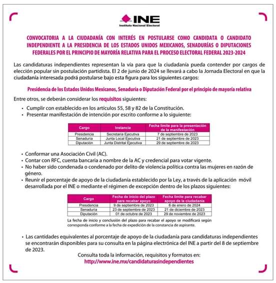Vence plazo para registro de candidaturas independientes