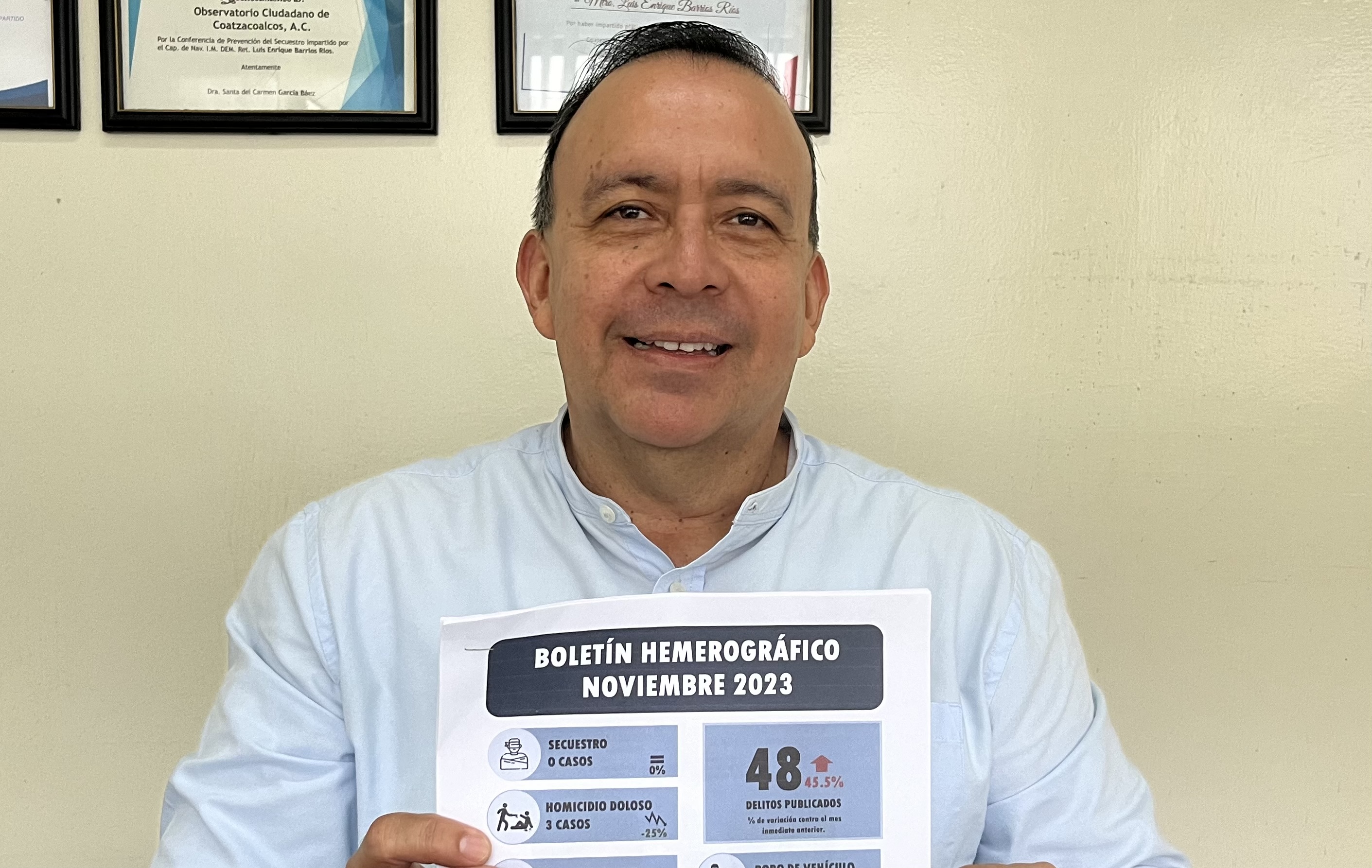 Seguridad y justicia planteará el Observatorio Ciudadano de Coatzacoalcos a los candidatos