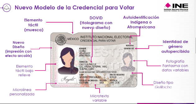 Blindan la nueva Credencial para Votar; el INE refuerza la seguridad contra falsificaciones